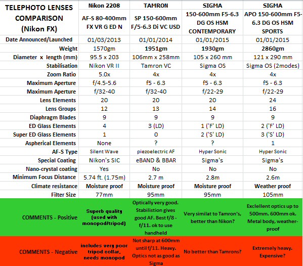 comparison-June15.jpg