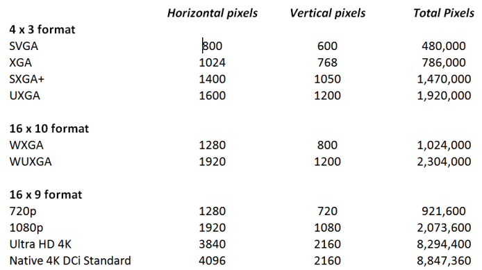 display-formats.jpg